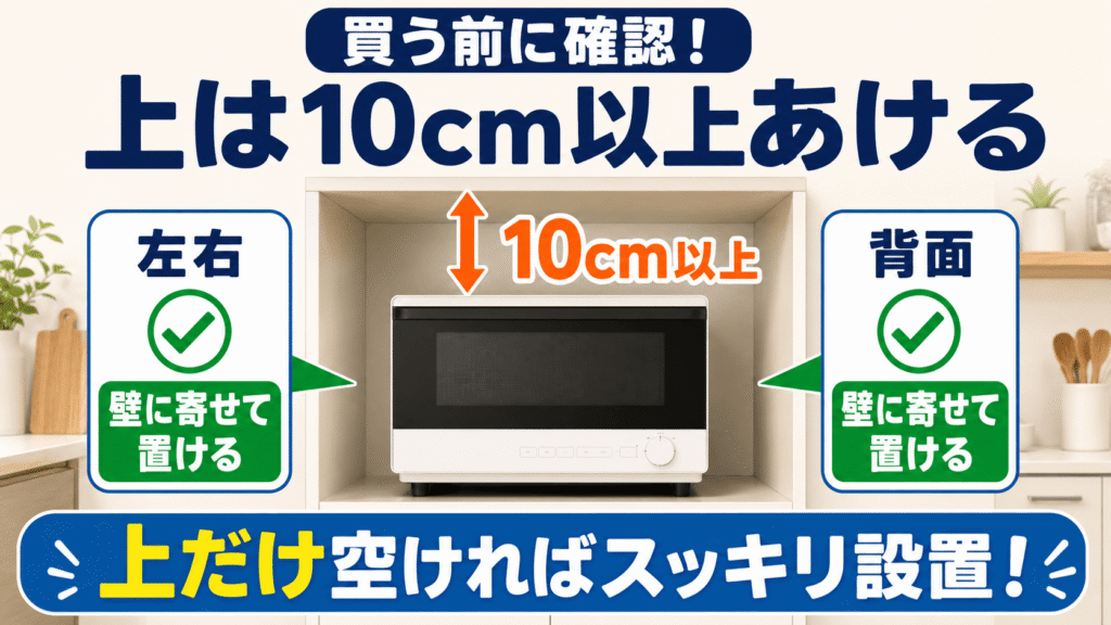 買ってから後悔しないために!NE-FS3EとNE-FS3D購入前の最終確認ポイント 本体上部に10cm以上の放熱スペースが確保できるか確認