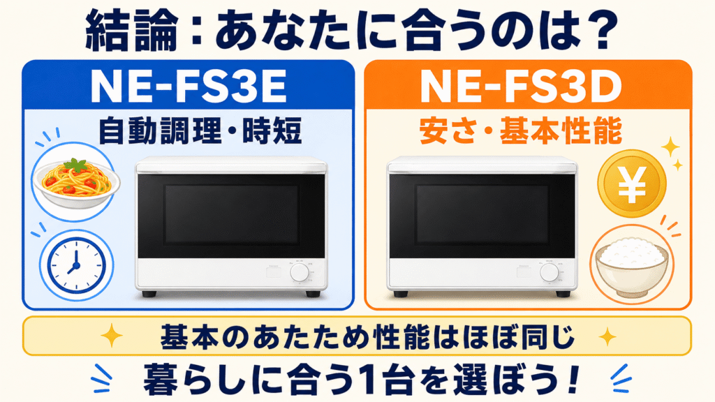 NE-FS3EとNE-FS3Dの違いまとめ|自動調理なら新型、安さなら型落ち