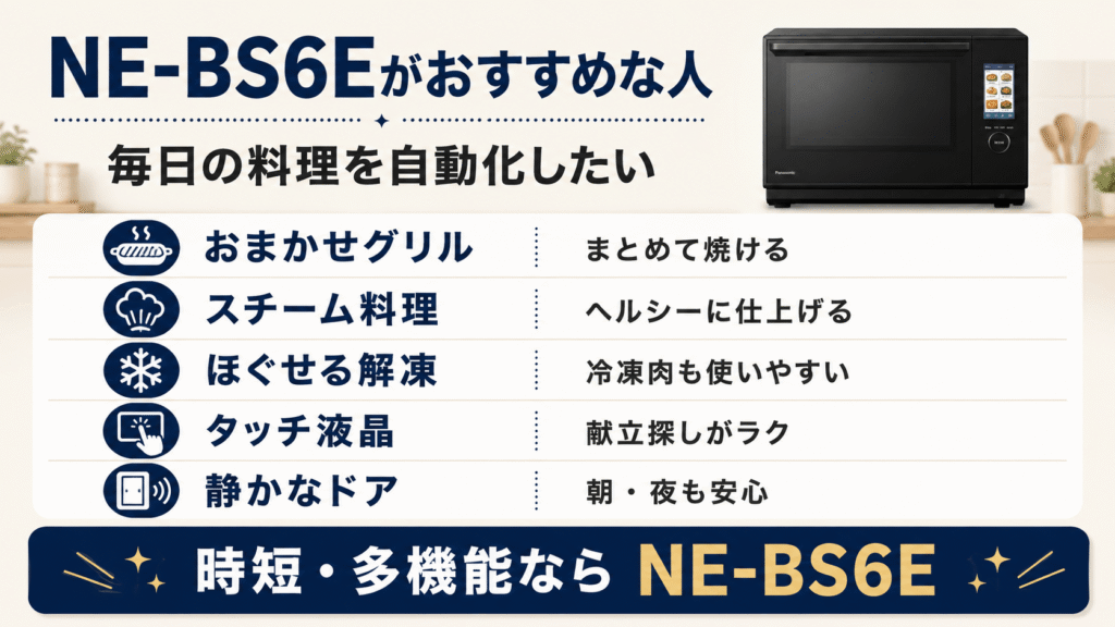 NE-BS6EとNE-BS5E比較 NE-BS6Eは「おまかせグリルやスチームで毎日の調理を手間なく自動化したい人」におすすめ