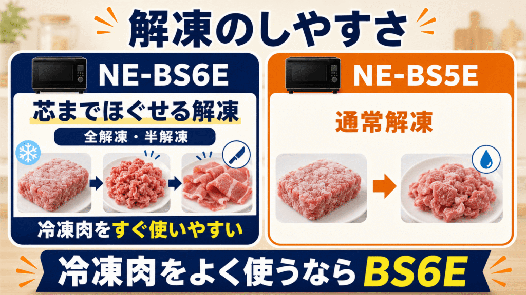 NE-BS6EとNE-BS5Eの違いを比較 解凍のしやすさはNE-BS6Eが上