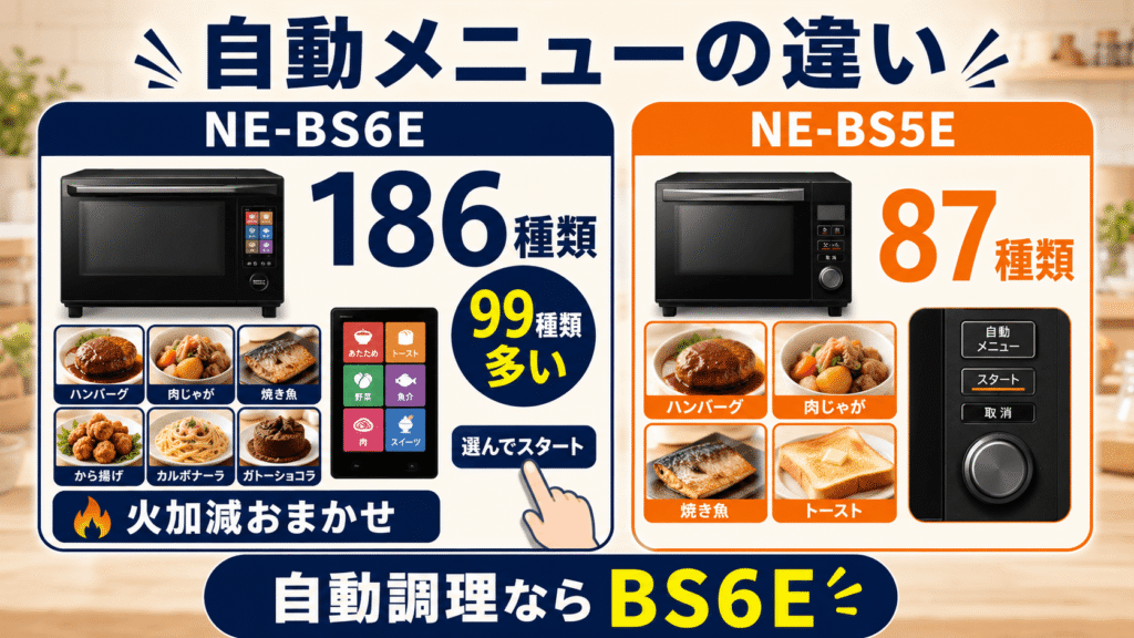 NE-BS6EとNE-BS5Eの違いを比較 自動メニューはNE-BS6Eが99種類多い