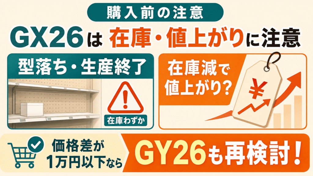 ES-GY26とES-GX26購入前の注意点と最終確認リスト 型落ちES-GX26は在庫減による値上がりに注意