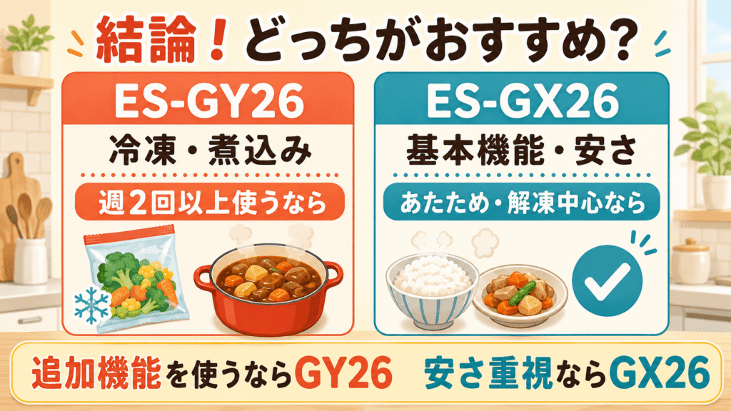 まとめ|冷凍・煮込みならES-GY26、基本機能と安さならES-GX26