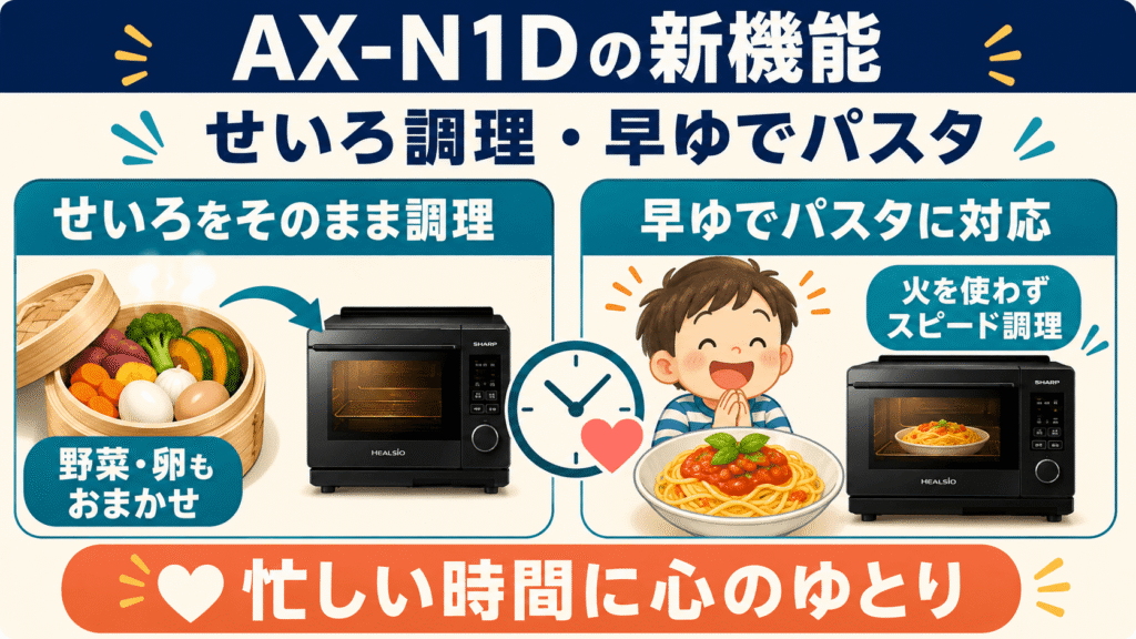 AX-N1DとAX-N1Cの違いを比較！　　AX-N1Dは新たに「せいろ調理」「早ゆでパスタ」に対応