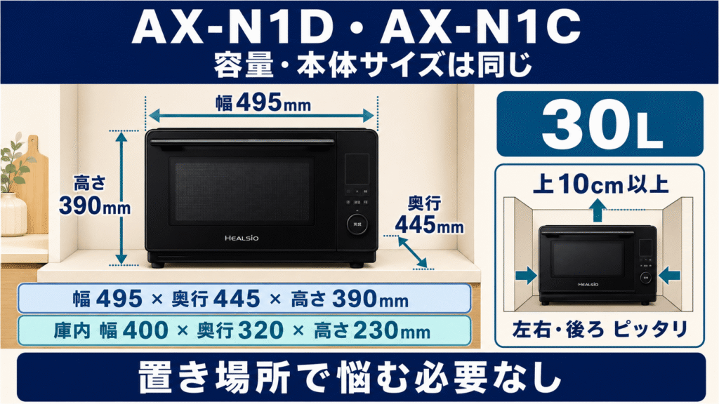 AX-N1DとAX-N1Cの違いを比較！　　庫内容量30Lと本体サイズは全く同じ