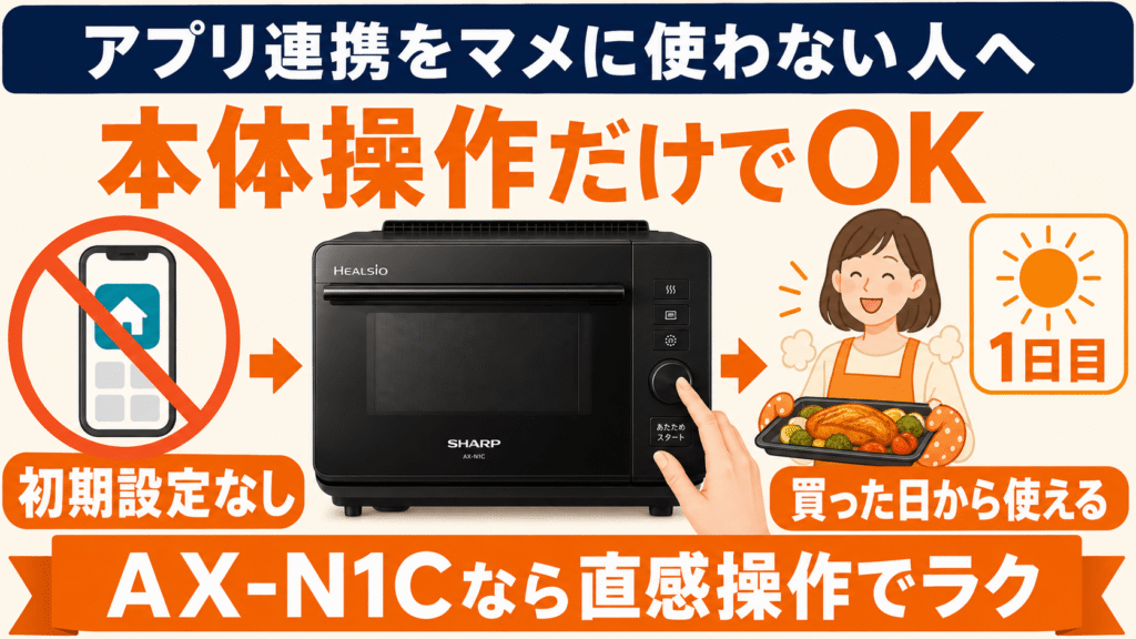 コスパ重視で十分！型落ちAX-N1Cがおすすめな人　スマホアプリ連携やAI機能をマメに使わない人