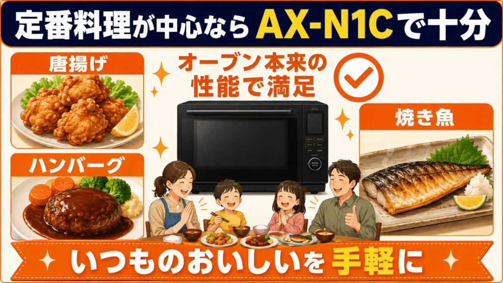 コスパ重視で十分！型落ちAX-N1Cがおすすめな人　作る料理のレパートリーがある程度決まっている人