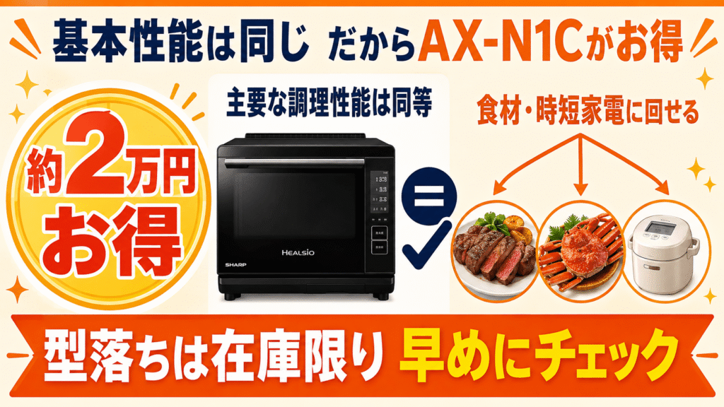 コスパ重視で十分！型落ちAX-N1Cがおすすめな人　主要な調理性能を安く手に入れたい人（2万円を他に回したい人）