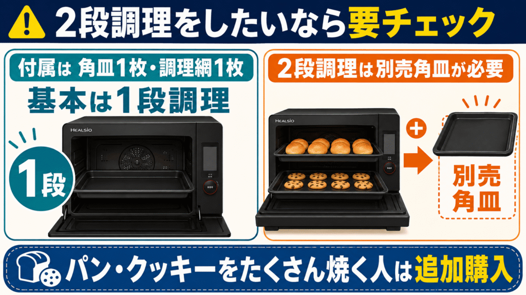 買ってから後悔しない！購入前に確認したい注意点　2段調理をしたい場合は「別売の角皿」が必要