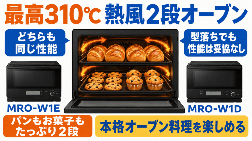 MRO-W1EとMRO-W1Dの決定的な違い 最高310℃の熱風コンベクションオーブン2段
