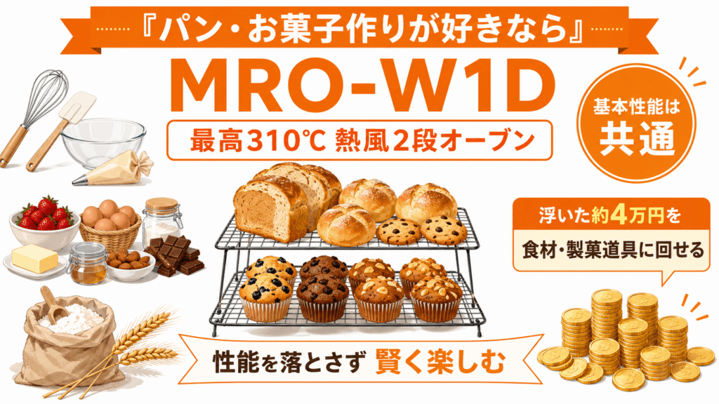 MRO-W1EとMRO-W1Dおすすめモデル比較 料理が好きでパンやお菓子作りをメインに楽しむなら「MRO-W1D」