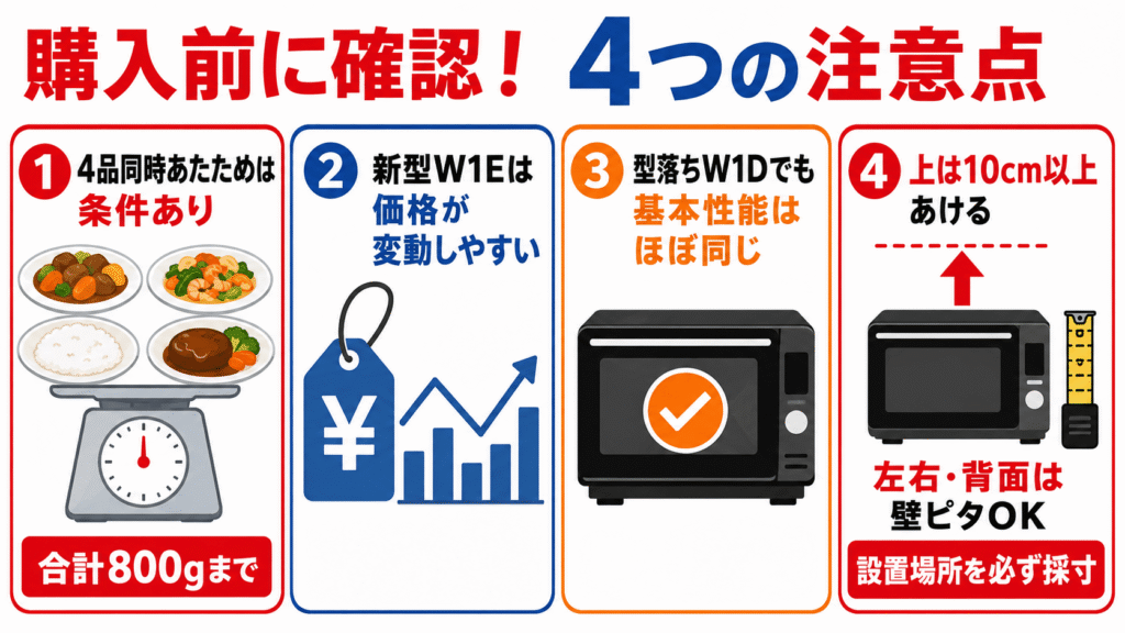 後悔しないために!MRO-W1EとMRO-W1D購入前に必ず確認したい4つの注意点