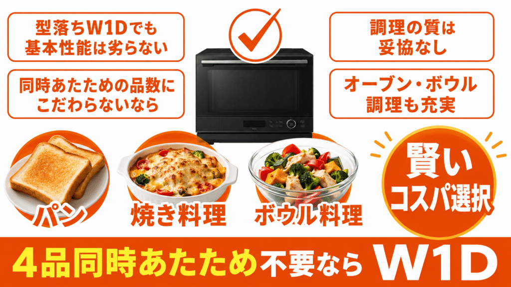 後悔しないために!MRO-W1EとMRO-W1D購入前に必ず確認したい4つの注意点 MRO-W1Dは型落ちでも基本性能は劣らない賢い選択肢
