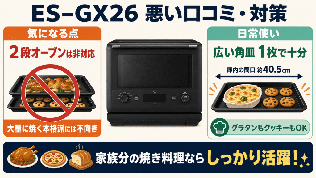 ES-GX26の悪い口コミ 2段オーブンには対応していない