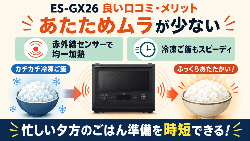 ES-GX26の良い口コミ あたためムラが少ない