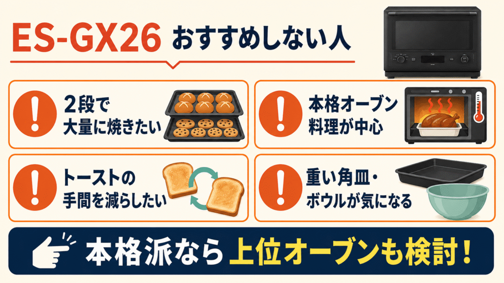 ES-GX26をおすすめしない人