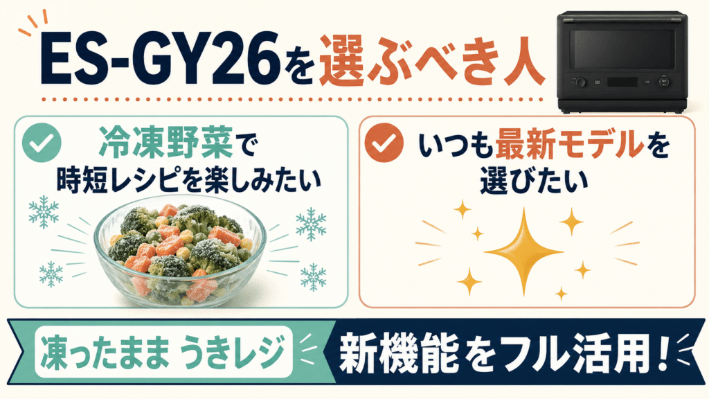 新型ES-GY26と型落ちES-GX26の違い ES-GY26を選んだほうがよい人