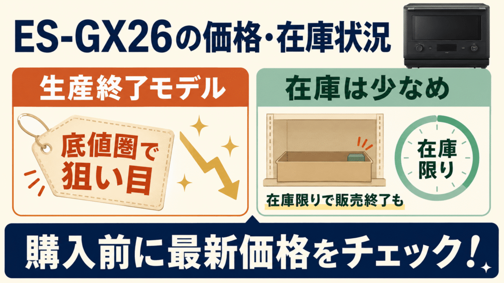 ES-GX26を安く買う方法 現在の価格と在庫状況