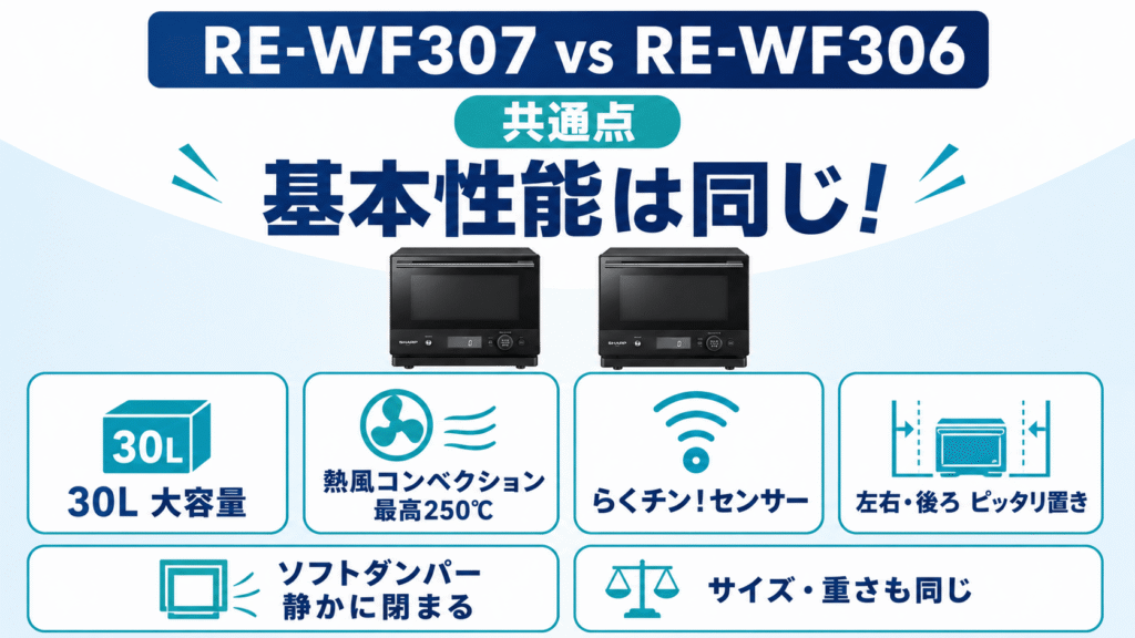 RE-WF307とRE-WF306の共通点