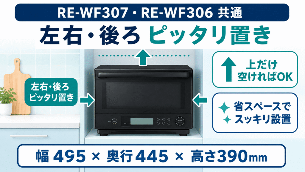 RE-WF307とRE-WF306の共通点 左右・後ろピッタリ置きでスッキリ設置できる