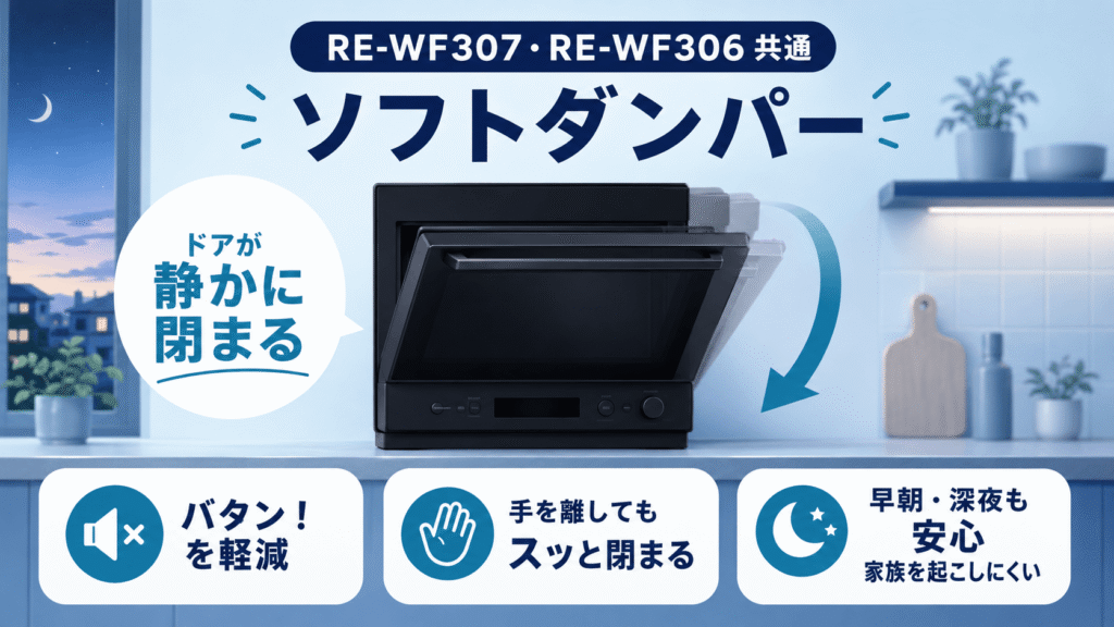 RE-WF307とRE-WF306の共通点 ソフトダンパー搭載でドアが静かに閉まる