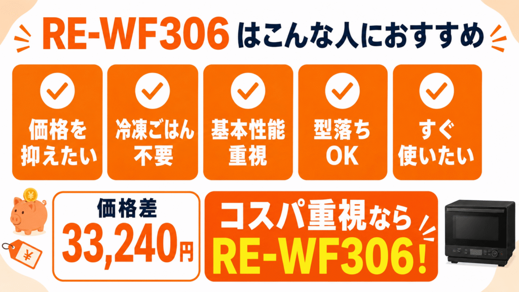 あなたにおすすめなのはRE-WF307とRE-WF306どっち? 型落ち「RE-WF306」がおすすめな人