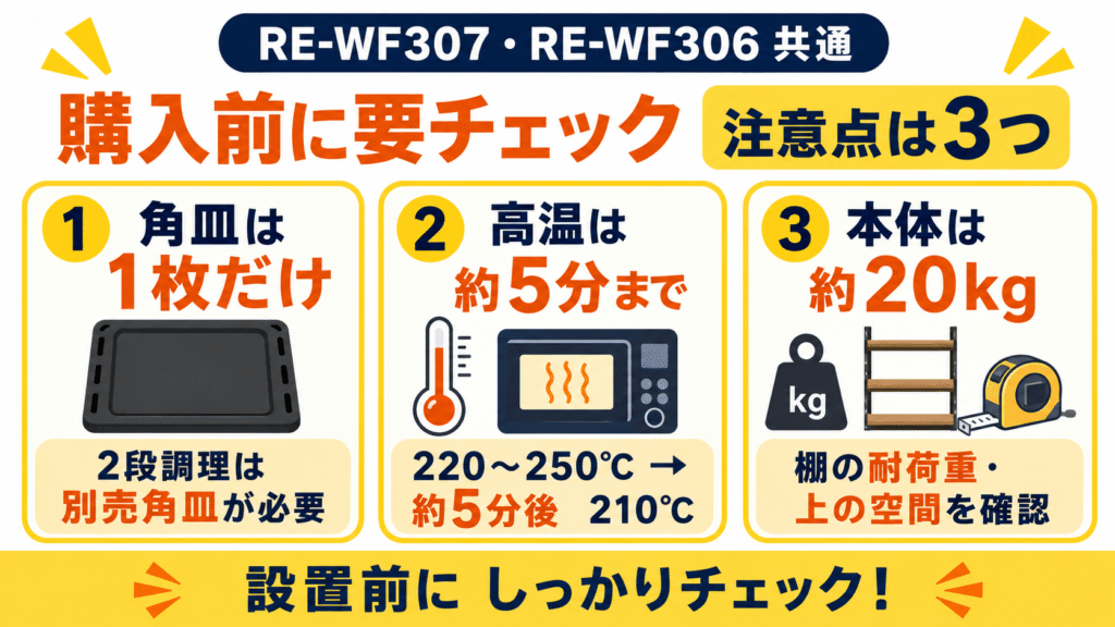 【要チェック】購入前にチェックするべきRE-WF307とRE-WF306の注意点