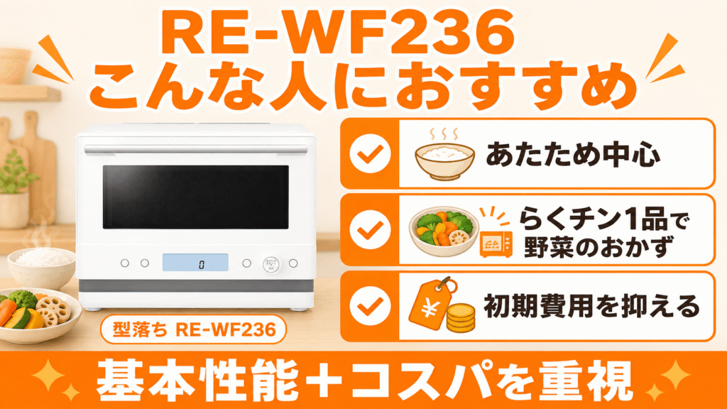 ライフスタイルで判定!RE-WF237とRE-WF236あなたにおすすめのモデルはどっち? コスパ重視で基本性能を押さえたい!RE-WF236がおすすめな人