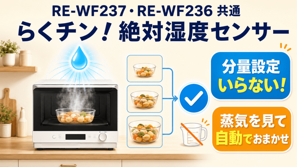 どちらを選んでも大満足!RE-WF237とRE-WF236に共通する優秀な機能 分量設定が不要な「らくチン!絶対湿度センサー」