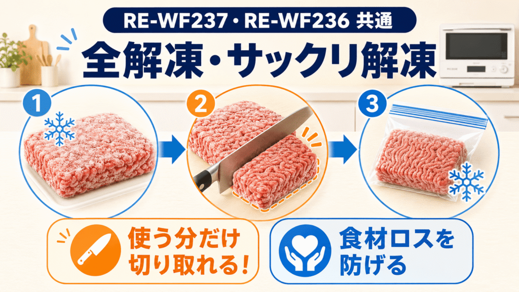 どちらを選んでも大満足!RE-WF237とRE-WF236に共通する優秀な機能 使う分だけ解凍できる「全解凍・サックリ解凍」