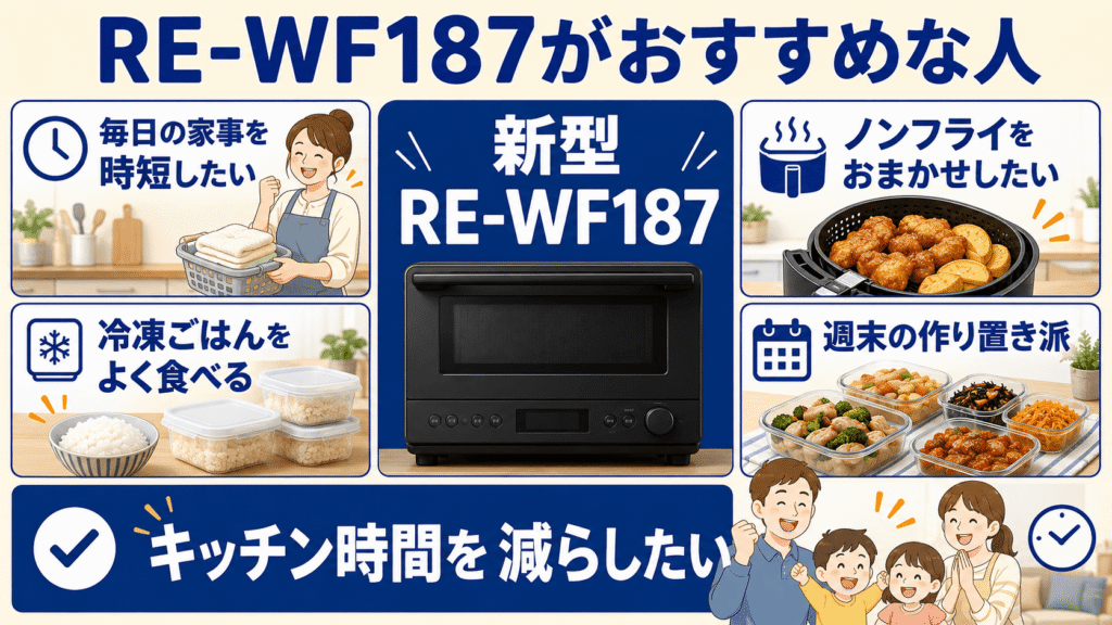 RE-WF187とRE-WF186あなたにおすすめなのはどっち？　新型RE-WF187がおすすめな人