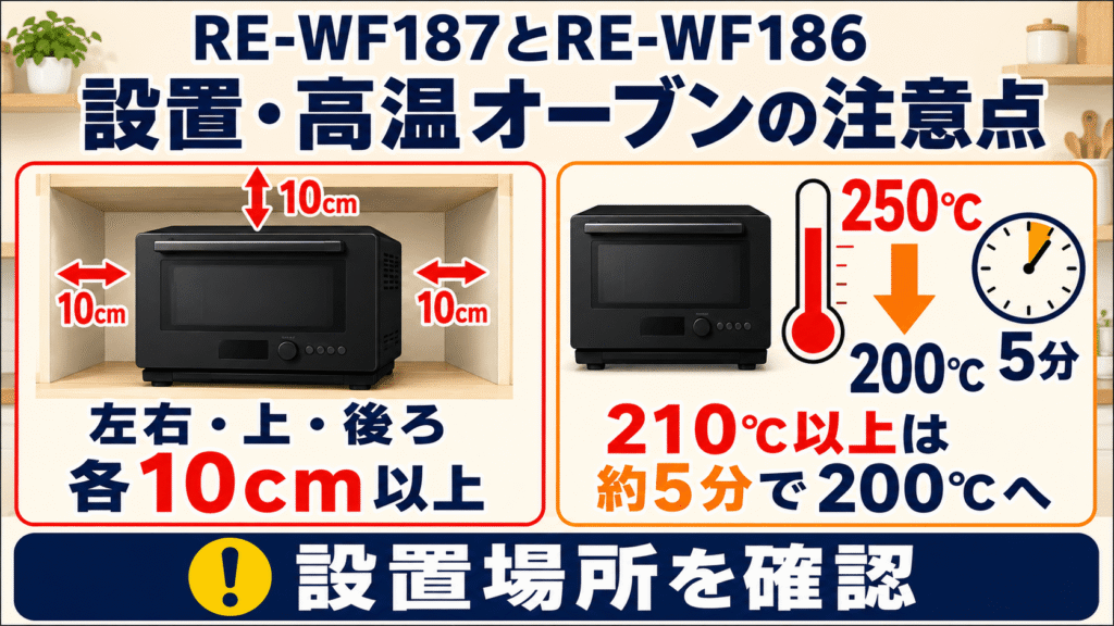 RE-WF187とRE-WF186の注意点とおすすめしない人　設置に10cmの放熱スペースが必要で、長時間の高温オーブンには制限あり