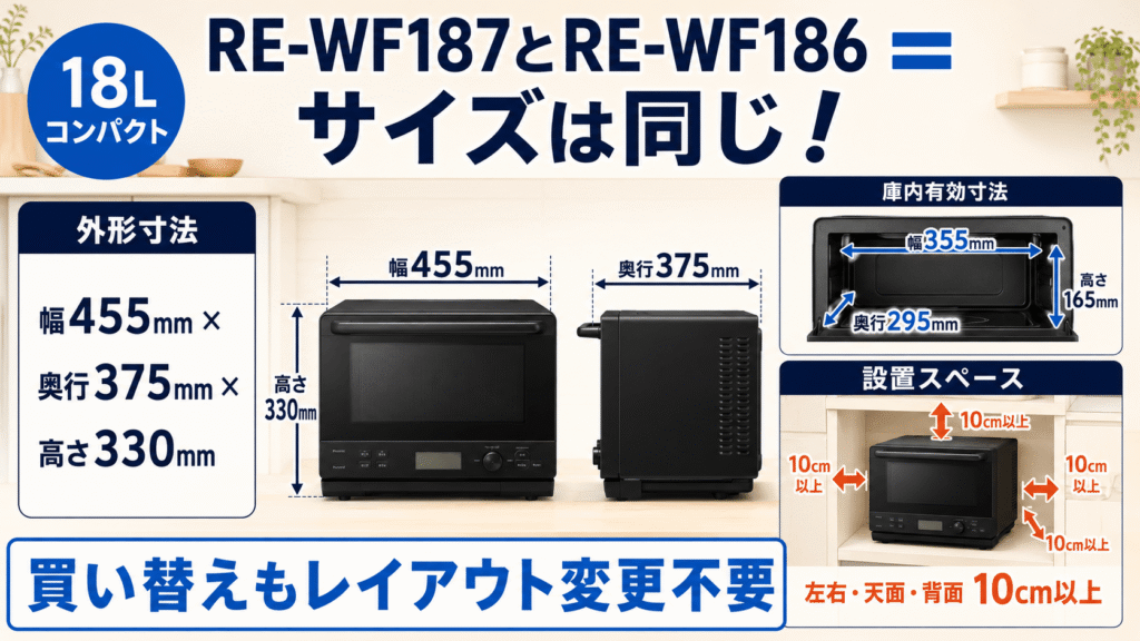 RE-WF187とRE-WF186の共通する基本スペック　庫内容量と本体サイズは同じで買い替えのレイアウト変更が不要
