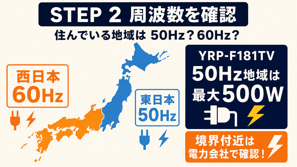 【手順】ER-D70AとYRP-F181TV失敗しない買い替え5ステップ　ステップ2：住んでいる地域の電源周波数（50Hz/60Hz）を確認する