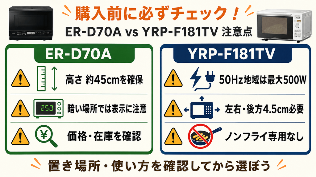 【注意点】ER-D70AとYRP-F181TV購入前に知っておきたいデメリット