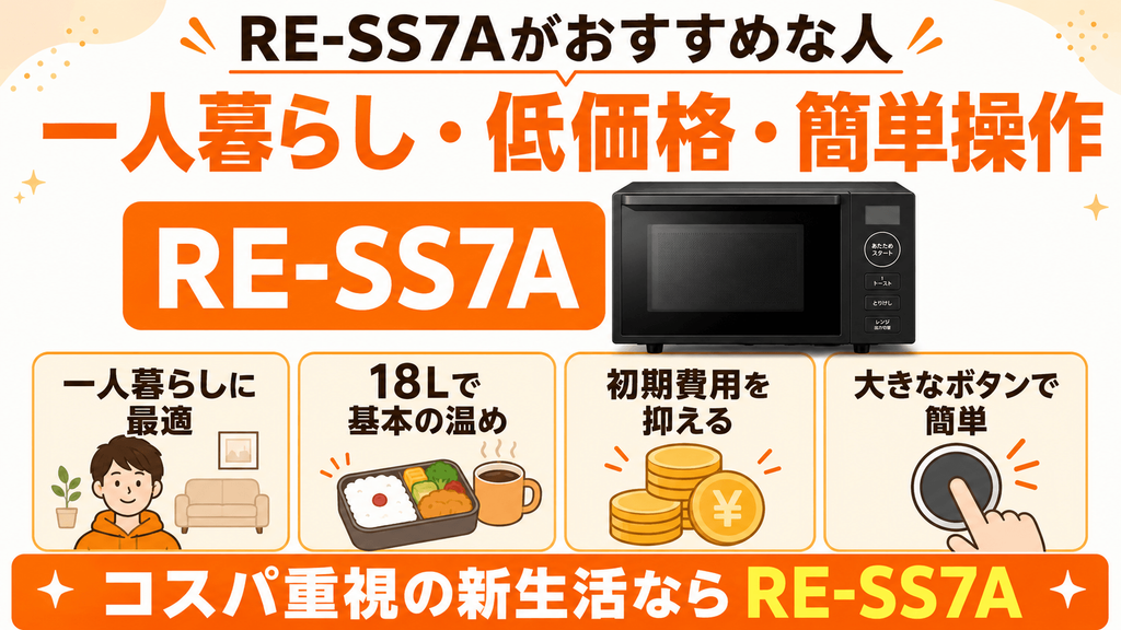 【ライフスタイル別】あなたにおすすめのオーブンレンジはどっち? RE-SS7Aがおすすめな人