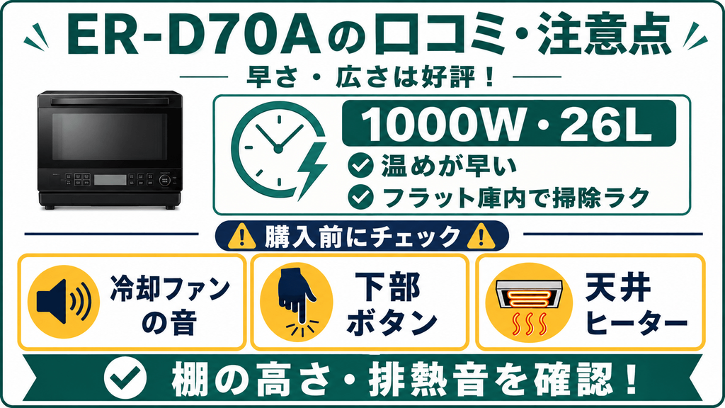 購入前にチェック!ER-D70AとRE-SS7Aの口コミ・評判と注意点 ER-D70Aの口コミ