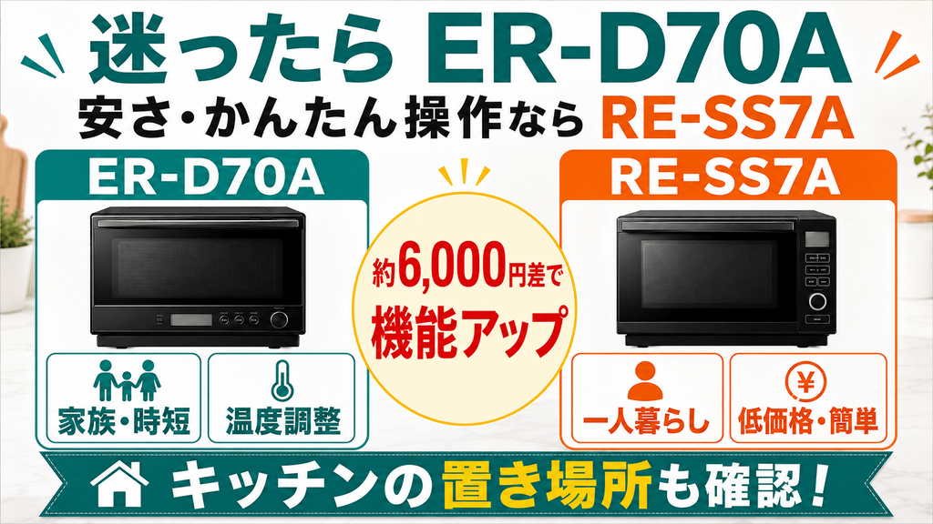 まとめ|迷ったらER-D70A、安さとかんたん操作ならRE-SS7A