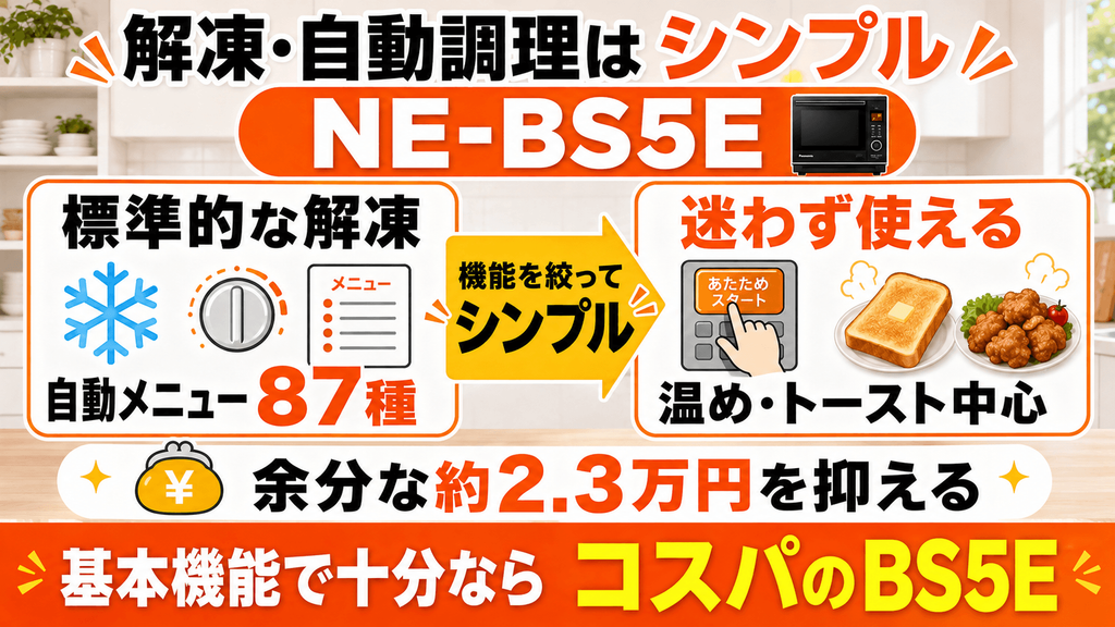 NE-BS6EとNE-BS5E購入前に確認したいデメリットと注意点 NE-BS5Eは解凍と自動調理がシンプル