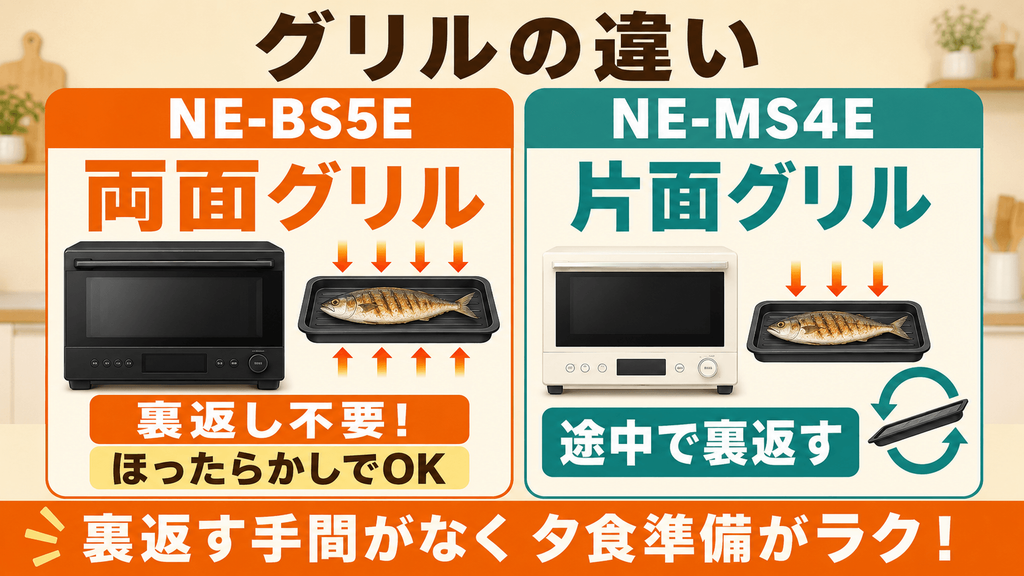NE-BS5EとNE-MS4Eの違いを比較 グリル:NE-BS5Eなら裏返し不要でほったらかし可能