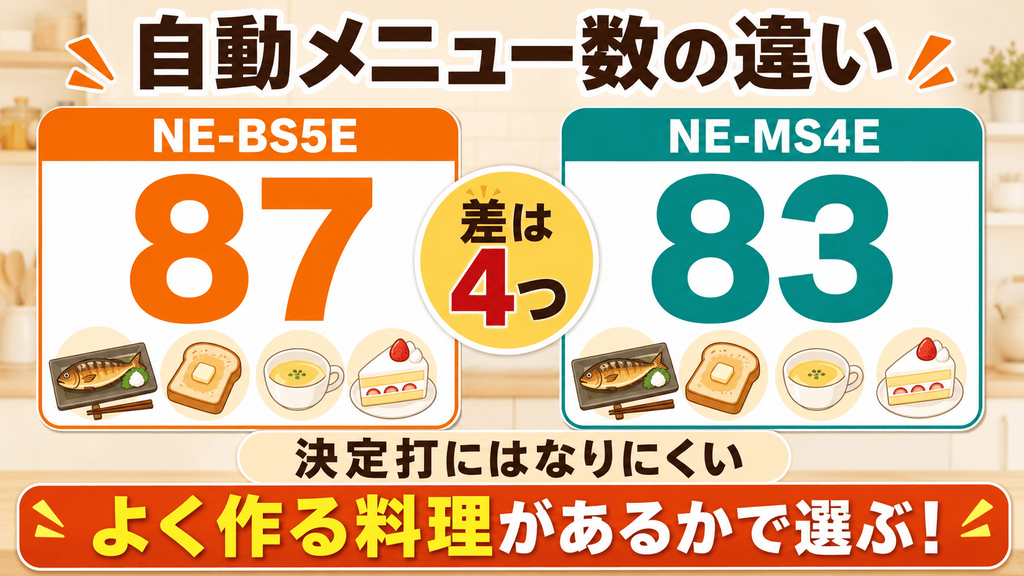 NE-BS5EとNE-MS4Eの違いを比較 メニュー数:わずか4つの差のため購入の決定打にはならない