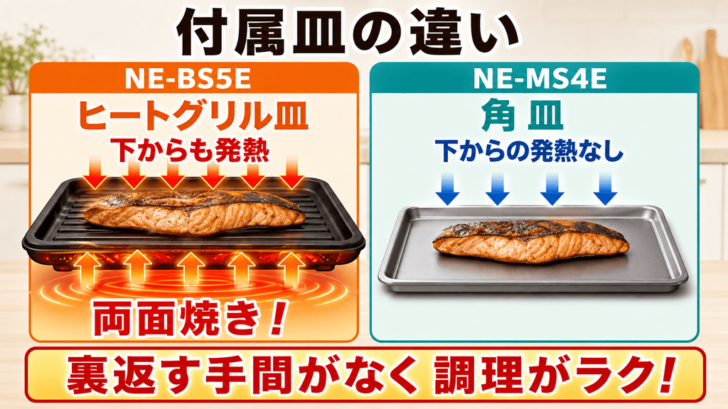 NE-BS5EとNE-MS4Eの違いを比較 付属皿:NE-BS5Eの「ヒートグリル皿」が両面焼きを実現
