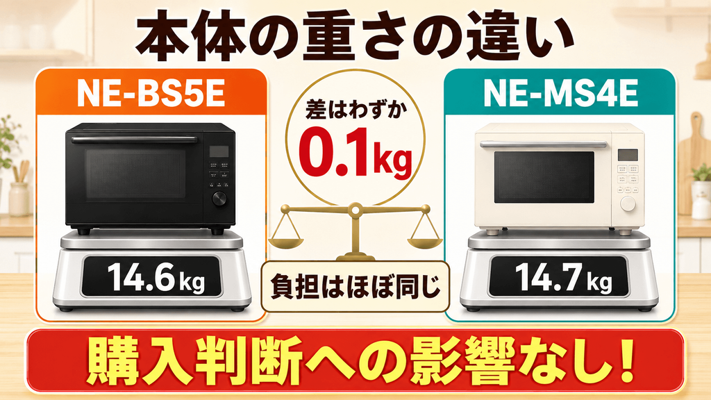 NE-BS5EとNE-MS4Eの違いを比較 本体の重さ:わずか0.1kg差。購入判断への影響はなし