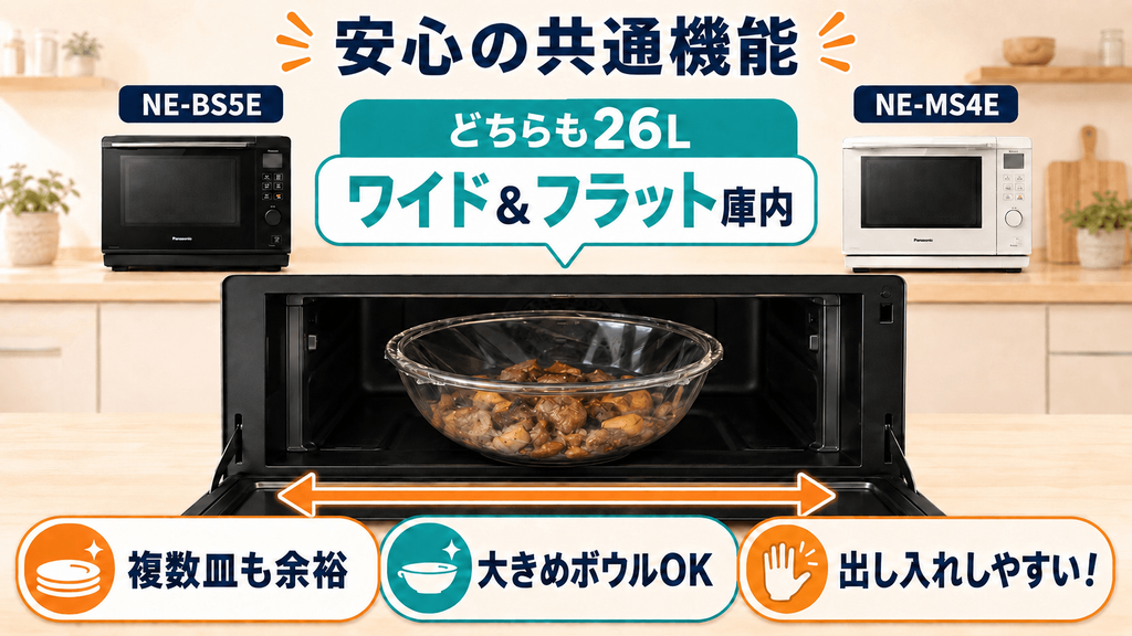 NE-BS5EとNE-MS4Eの共通機能 26Lのワイド&フラット庫内で出し入れしやすい
