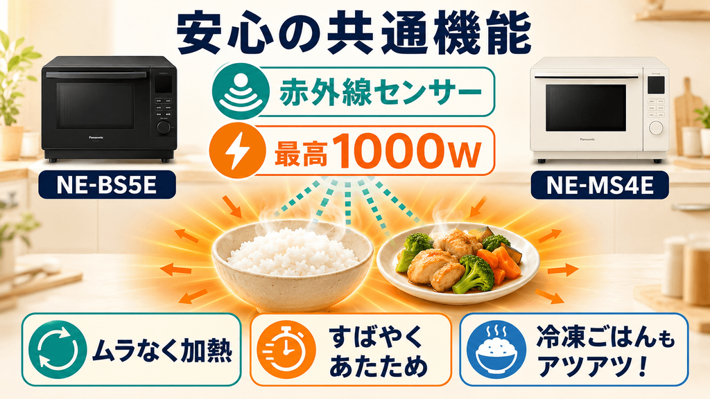 NE-BS5EとNE-MS4Eの共通機能 赤外線センサーと最高1000W対応でムラなく加熱