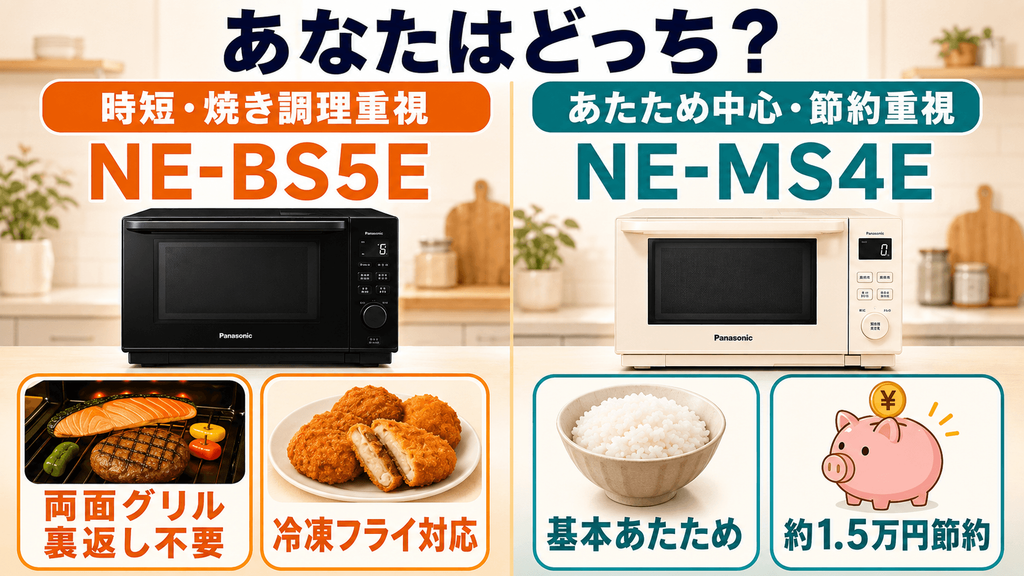 あなたのライフスタイル別!おすすめのモデルはNE-BS5EとNE-MS4Eのどっち?