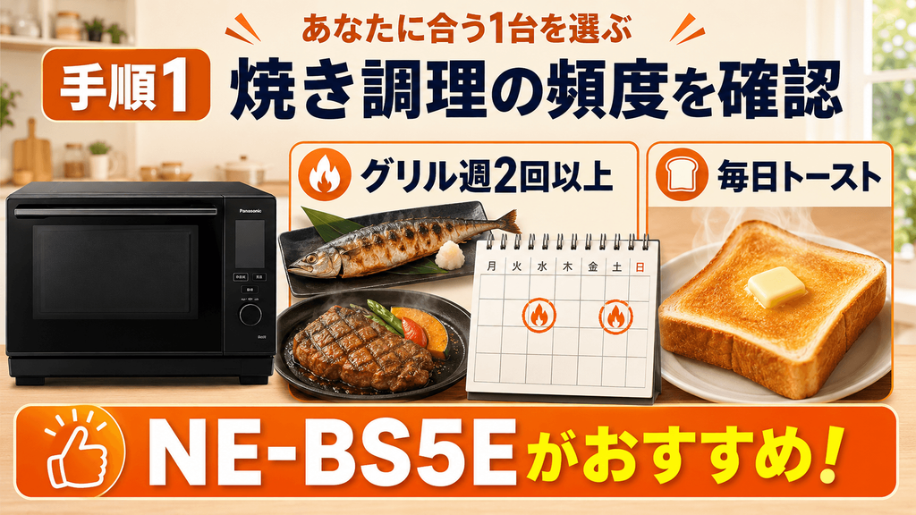 NE-BS5EとNE-MS4Eで迷ったら?あなたに合った機種を選ぶ3つの手順 手順1:焼き調理(グリル)の頻度を確認する