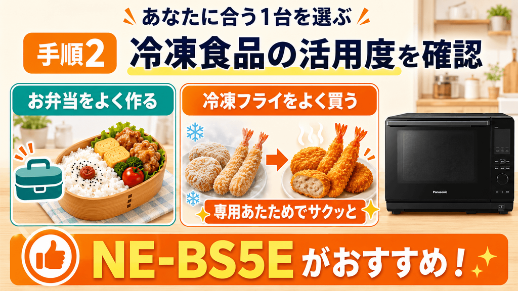 NE-BS5EとNE-MS4Eで迷ったら?あなたに合った機種を選ぶ3つの手順 手順2:お弁当作りや冷凍食品の活用度を考える