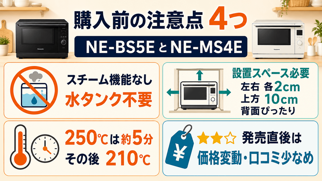 NE-BS5EとNE-MS4Eの購入前に必ず確認したい4つの注意点