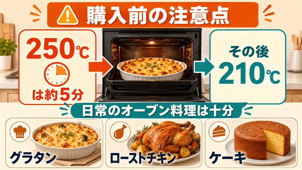 NE-BS5EとNE-MS4Eの購入前に必ず確認したい注意点 250℃での運転時間は約5分で、その後は210℃に切り替わる
